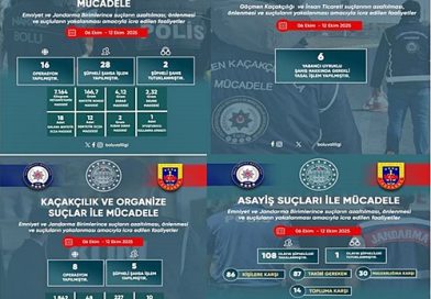 Bolu’da 1 haftada 217 asayiş olayı meydana geldi