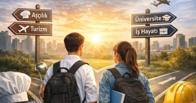 Geleceğini Seçen Gençlik: Lise Tercihleri Ne Anlatıyor?